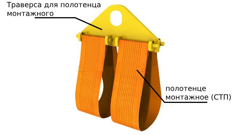 Мягкие монтажные полотенца